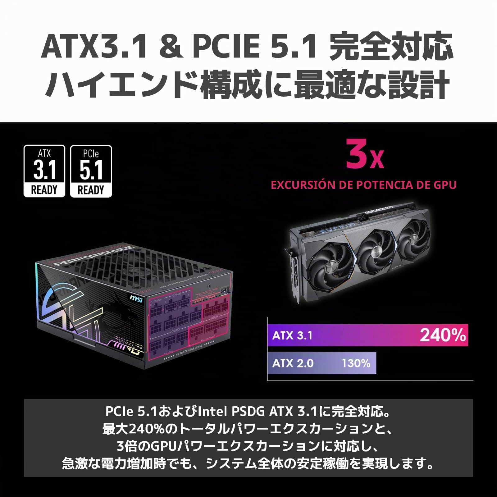 MSI Meg Ai1300TS PCIE5 - Fuente de alimentación (GPU Safeguard+, MOSFETs SiC, Modo Zero Fan con Ventilador Safeguard, 1300 W, Certificado 80 Plus Titanium, Dos Cables 12 V-2 x 6 nativos con Conector