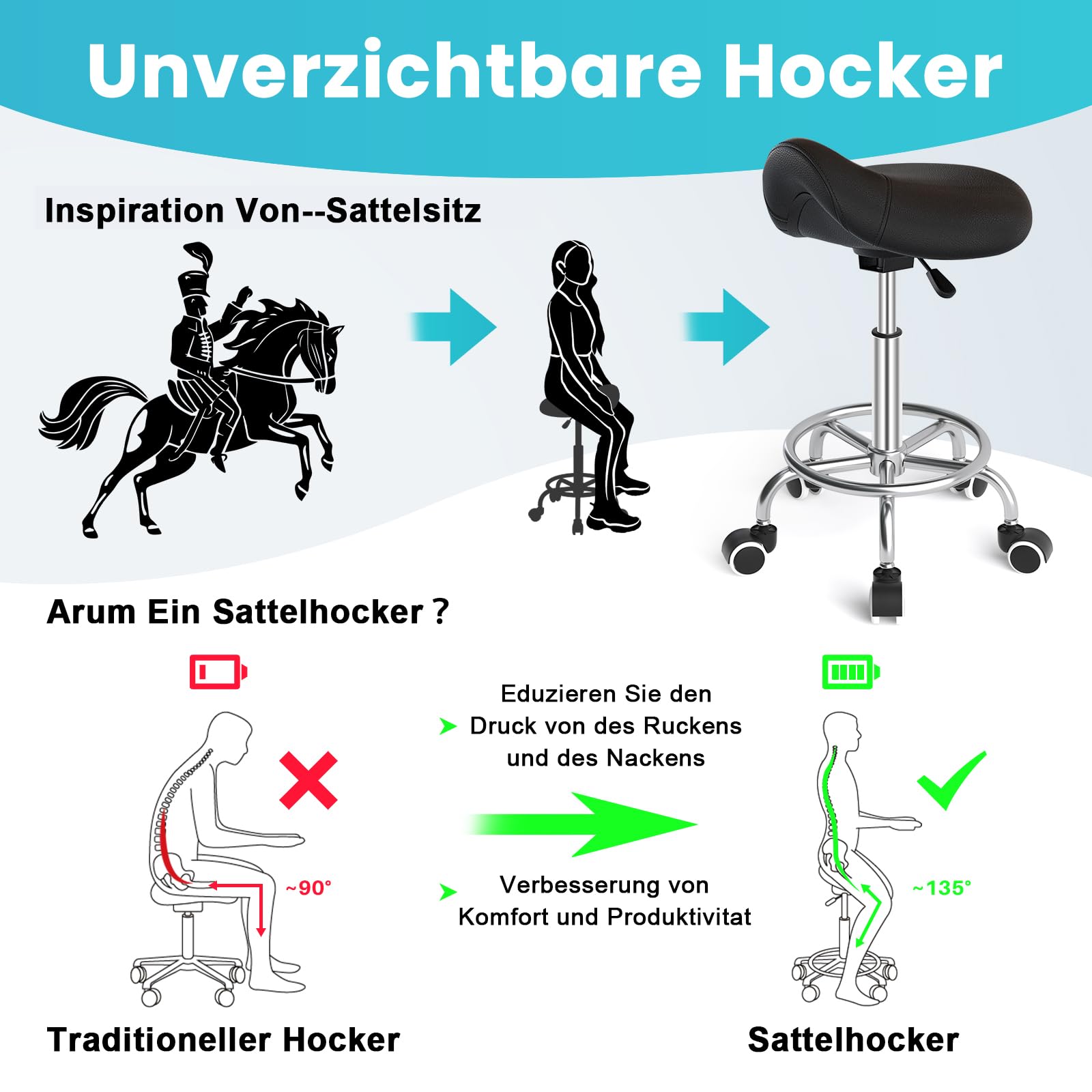 Sgabello da sella ergonomico – Comoda sedia girevole e regolabile con ampio cuscino, ruote e pedale ad anello per medicina, massaggio, salone, ufficio e casa (nero)