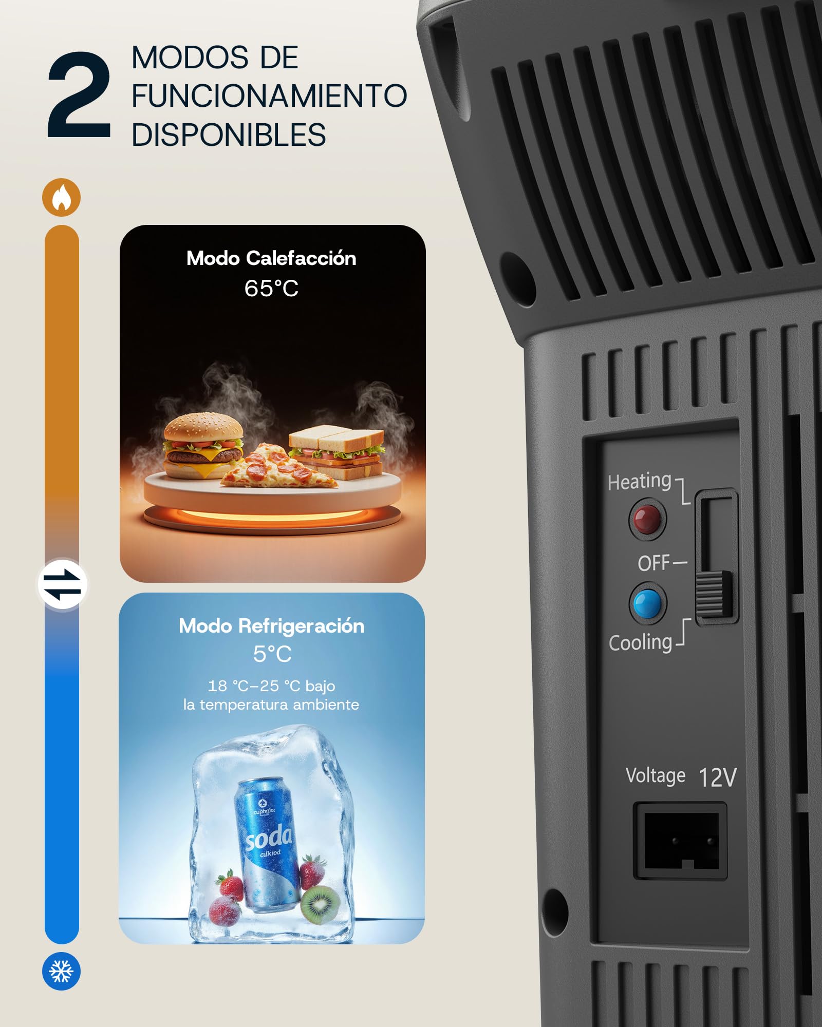Upstreman 9L Nevera Portátil Eléctrica, Mini Nevera Enfría y Calienta, Construcción Ligera de 3kg con Correa y Funcionamiento 12V, Para Viajes, Camping y Oficina Gris-AR09