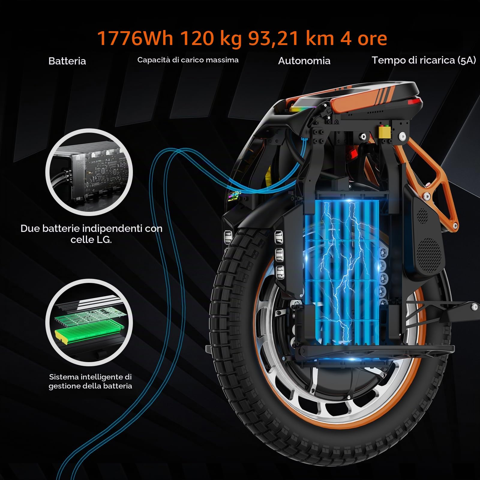 KINGSONG Monociclo Elettrico S19 Pro 1776Wh, Moteur 3500W, Autonomia fino a 150 km, Velocità limitata 25km/h, Pneumatico 18", Schermo, 2 porte di ricarica USB