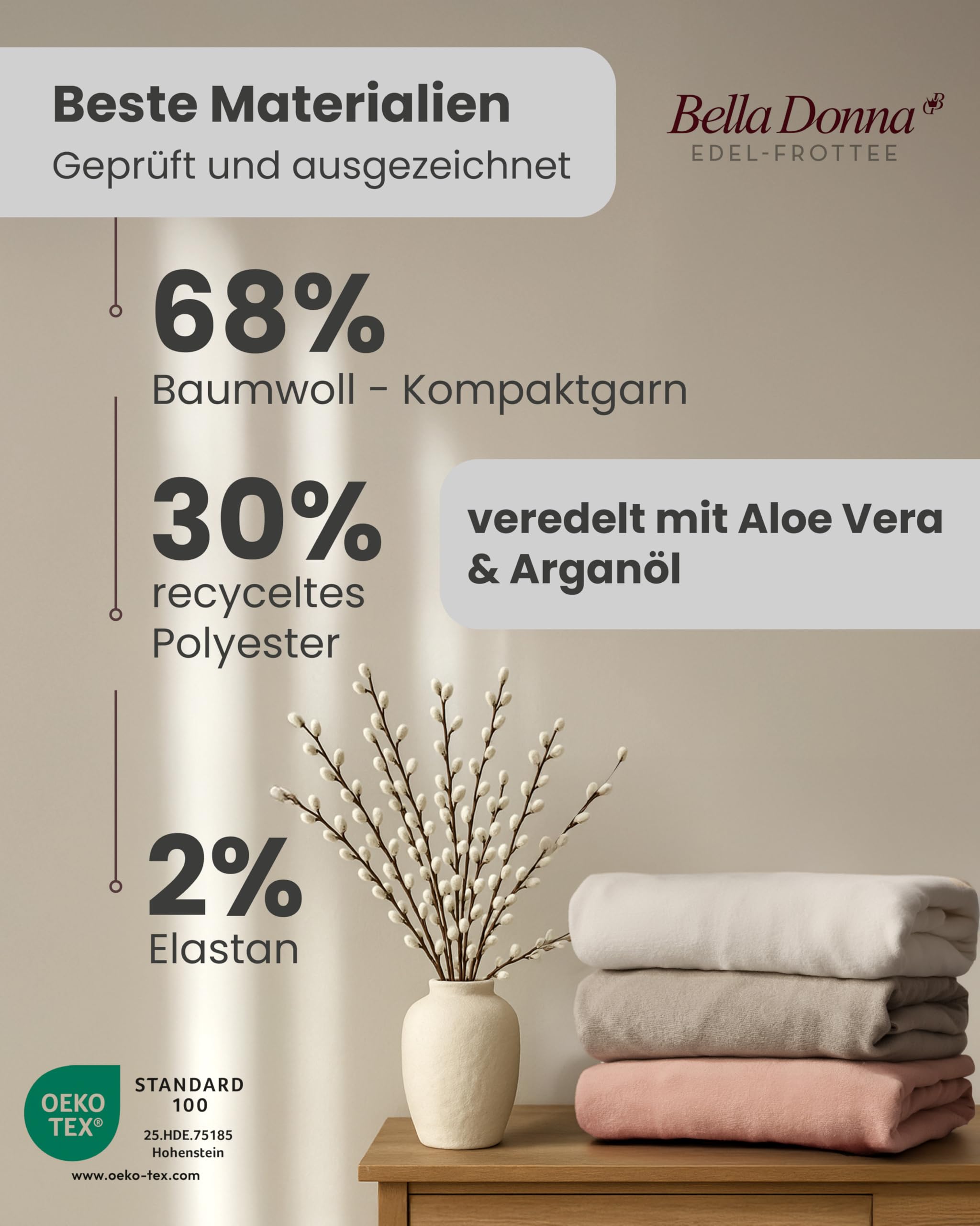 Formesse – Bella Donna Edel-Frottee Spannbettlaken 90x190-100x220 cm - bis 25cm Höhe. Exklusiver Frottee aus Deutschland: Baumwoll-Kompaktgarn, Polyester recycelt, Elastan & Aloe Vera - Grau
