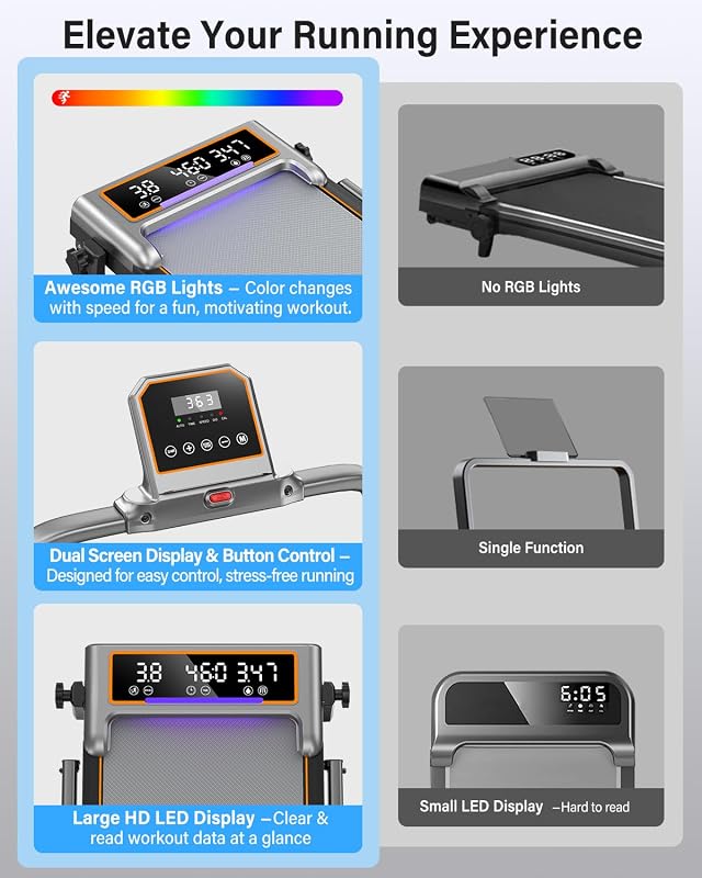 Walking Pad Treadmill with 15% Incline/Handle Bar/2 Screen Display, 3.5HP Foldable Walking Pad Treadmill, Portable Treadmills for Home with 4 Adjustable Incline, 350+lb Capacity, Smart App, RGB Light image 6