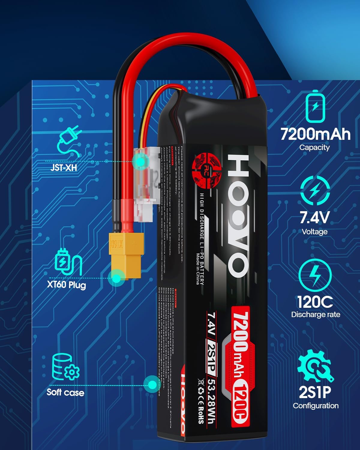 HOOVO 2S Lipo Battery, 7.4V 7200mAh 120C RC Battery Pack,Softcase with XT60 Plug for RC Car Truck Buggy Crawler Airplane Boat RC Vehicle,2Packs