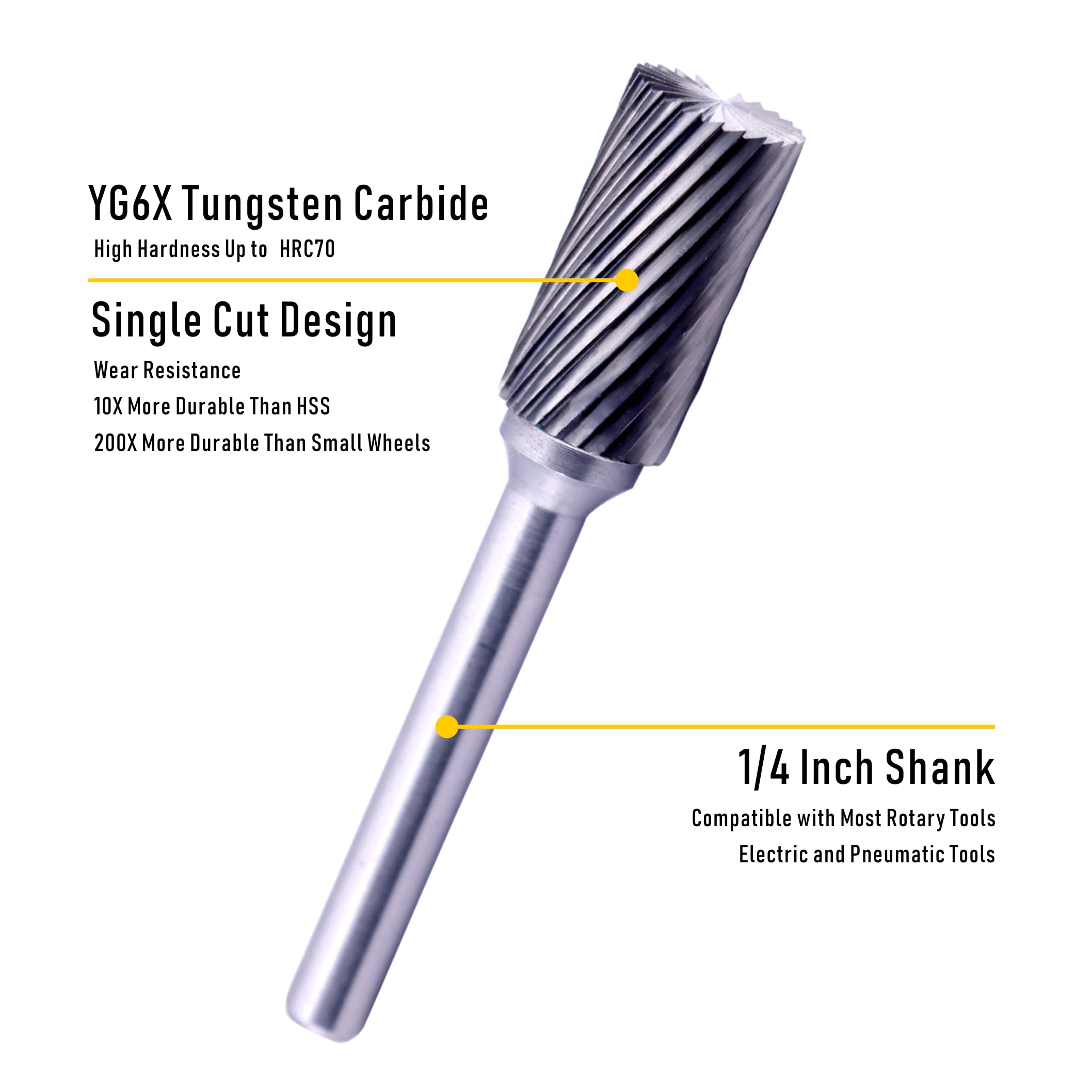 Tungsten Carbide Burr Bit 1/4" Shank Cylinder Shape End Single Flute Carbide Rotary File Bits for Metal Working, Deburring, Grinding, Polishing, Carving and Engraving — Amazon image 3