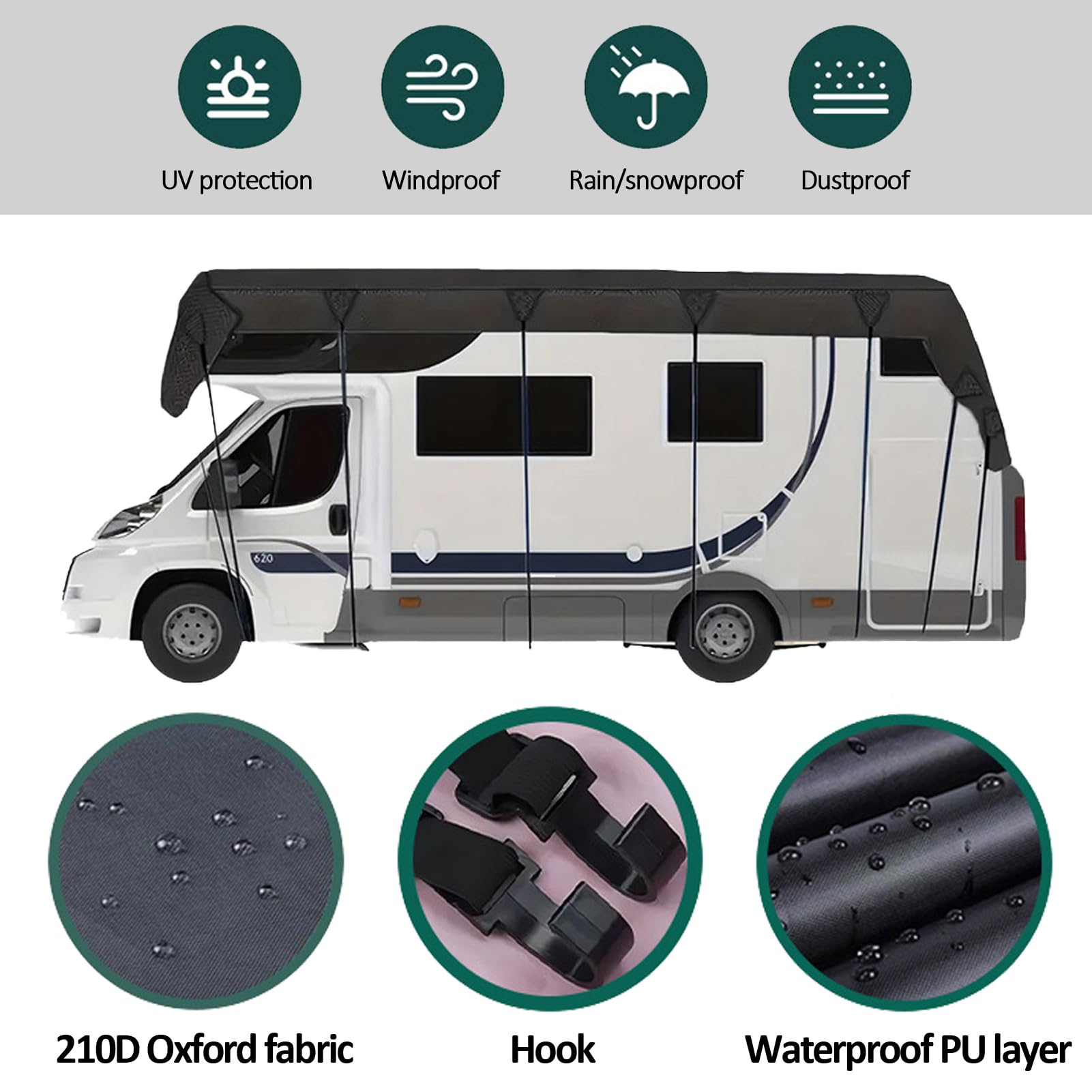 Wohnwagen Schutzhülle,Wohnmobil Abdeckplane, Wohnmobil Schutzdach 210D Dachschutzplane Abdeckung Abdeckplane für Wohnmobile und Wohnwagen,11.5x3m/37.7x9.8ft