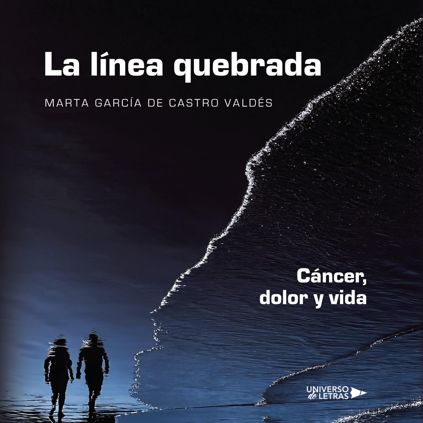 La línea quebrada: Cáncer, dolor y vida