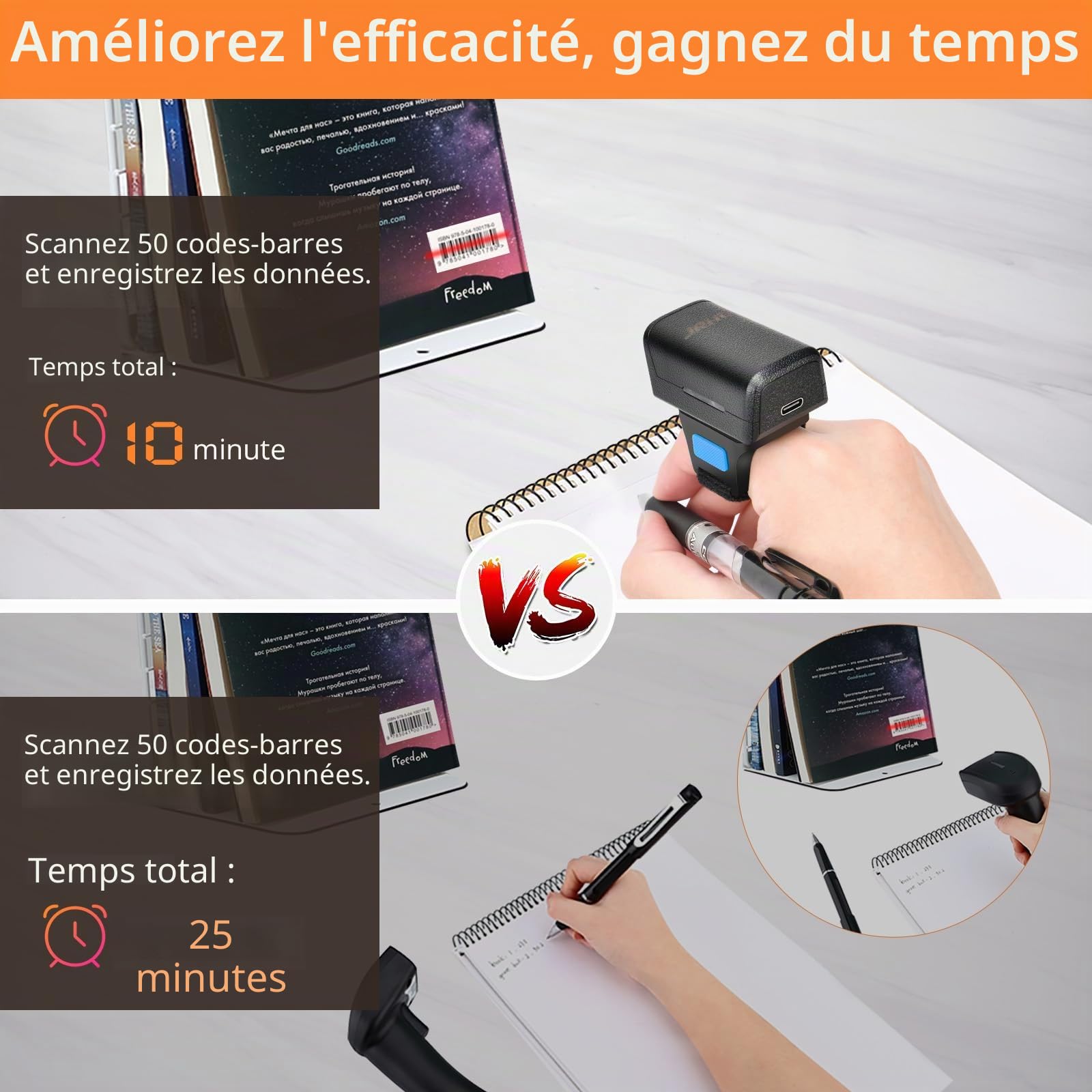 Scanner de Codes-Barres Portable Bluetooth 1D 2D - Mini Lecteur de Codes-Barres Portable avec Connexion sans Fil 2,4 GHz et câble USB