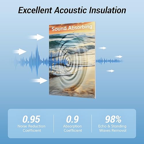 Miniatura 3 de TONOR Paquete de 8 paneles acústicos artísticos, paneles de pared autoadhesivos, paneles absorbentes de sonido de 48 x 32 pulgadas, paneles