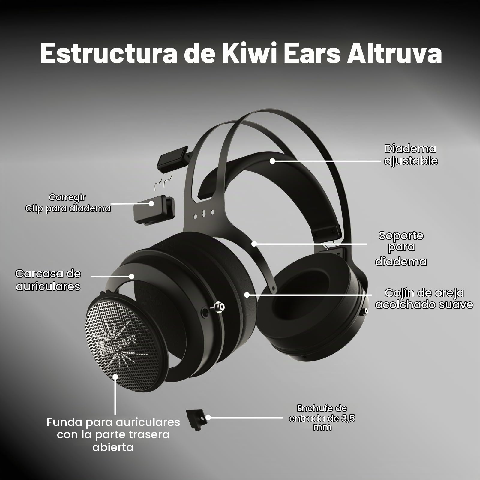 Linsoul Kiwi Ears Altruva Over Ear Auriculares,Auriculares de Monitorización HiFi con Controlador Dinámico de 50mm,Cascos de Juego con Cable,Cascos Estéreo de Espalda Abierta para Gaming (Blackwood)