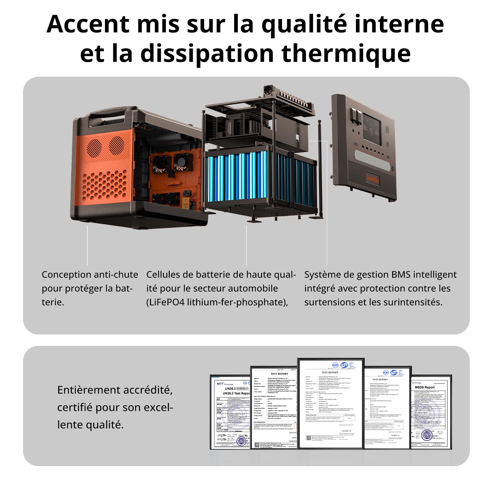 SolarPlay Station électrique portable, 2304 Wh batterie nomade LiFeP04, 2500w (crête 5000 w)1.5h Charge Complète Pour Camping, Rv& Alimentation électrique De Secours à Domicile