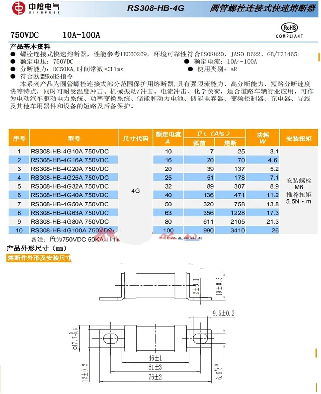 RS308-HB-4G 16A 20A 32A 40A 50A 63A 80A 100A aR 750VDC High Speed Fuse 1PCS(RS308-HB-4G 10A)