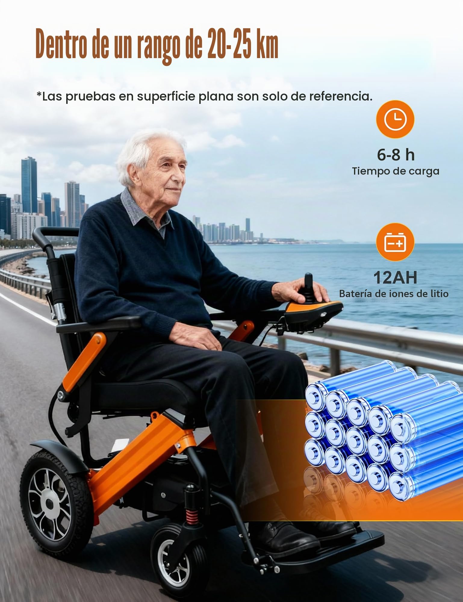 Sillas de ruedas eléctricas plegables para adultos y personas mayores, Silla de ruedas eléctrica todo terreno con motor de 500W plegable con cojín de asiento ergonómico, ligera y portátil para viajes