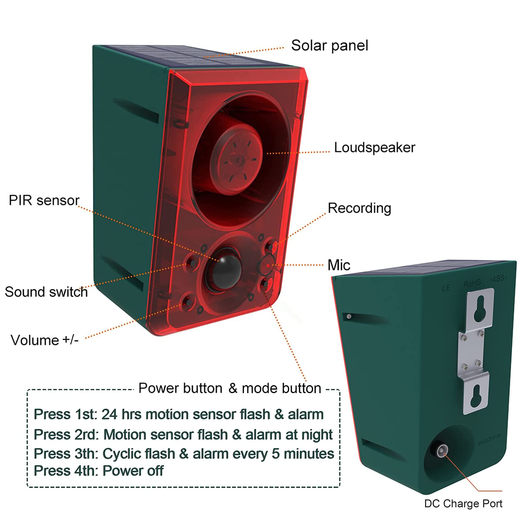 Thumbnail