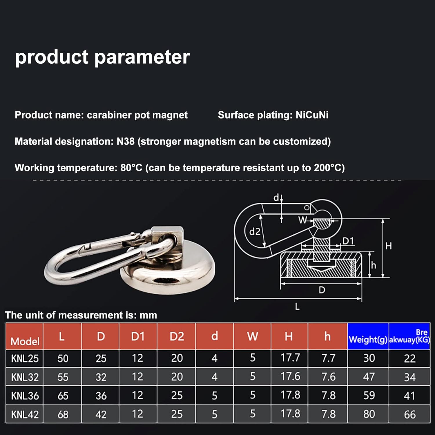 Carabiner Magnetic Hooks 143LBS Neodymium Magnet with Swiveling Carabiner Magnet Snap Hook for Indoor Outdoor Hanging Bagnet Grill Kitchen Purse,32