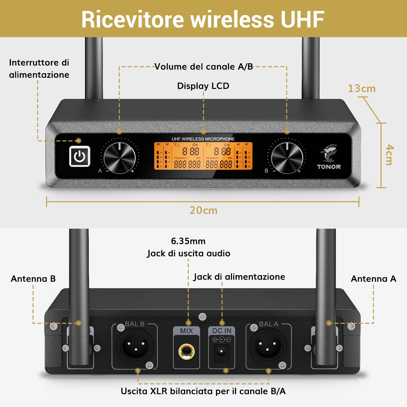 TONOR Sistema Microfono Wireless con Microfono archetto/Lavalier Microphone e Trasmettitore Bodypack e Ricevitore Metallici, 2x5 frequenze UHF, Distanza 60M Segnale stabile per Prestazioni Live