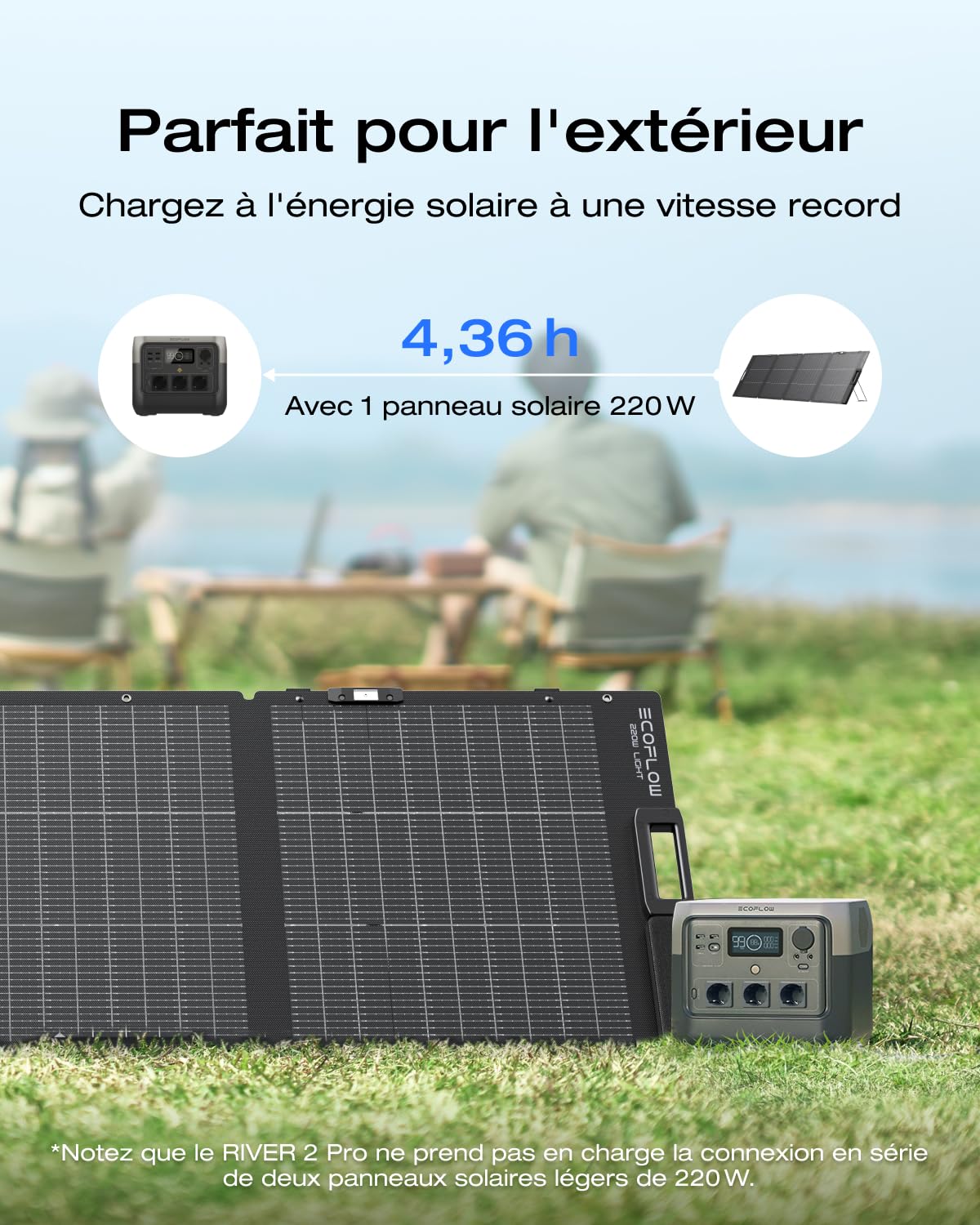 Station électrique Portable EF ECOFLOW River 2 Pro, Batterie LiFeP04, 768 Wh, Charge Rapide en 70 Min, Seuls Quelques Petits défauts dans l'emballage, Le Produit n'a Pas été utilisé（Reconditionné）