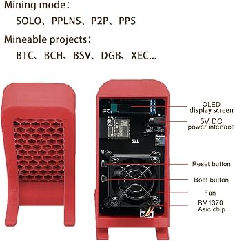 Amazon.com: Bitcoins Miner Bitcoins Miner 1.2TH/s Solo Miner