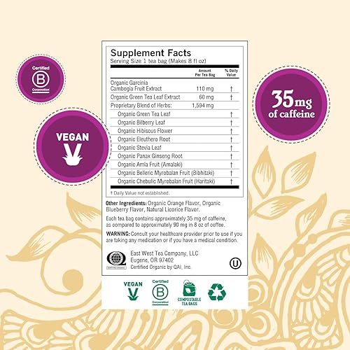 Miniatura 3 de Yogi Tea Green Tea Blueberry Slim Life Tea  16 bolsas de té por paquete (4 paquetes)  Té orgánico para apoyar la resistencia y la energía  Incluye