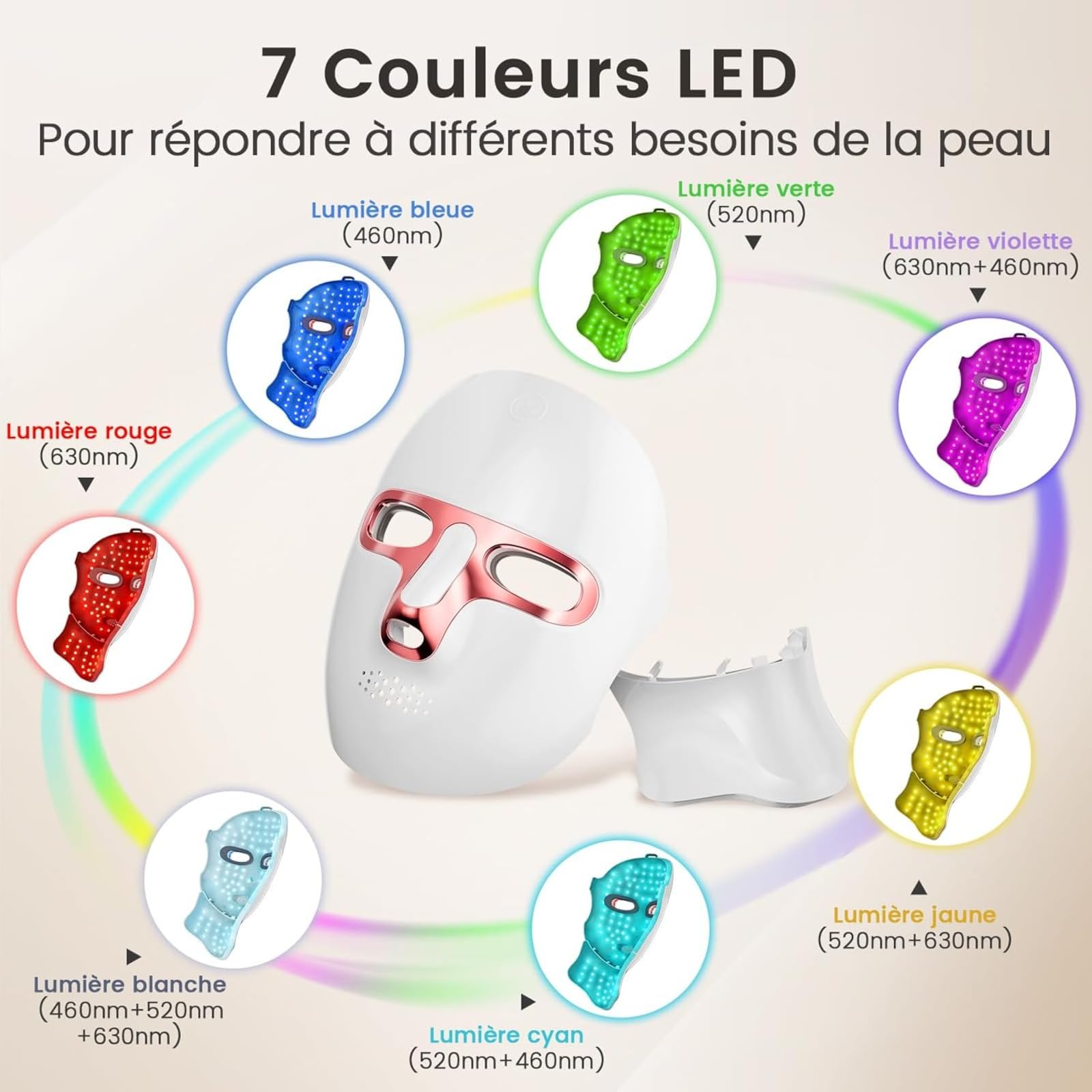 Maschera a LED per la terapia della luce, con luce rossa, ricaricabile USB-C, maschera facciale a LED per la cura della pelle, casa, viaggi e yoga