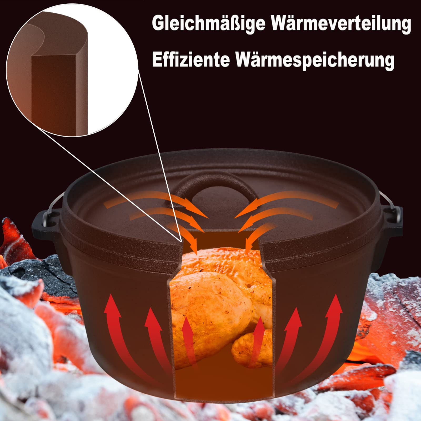 YRHome Dutch Oven Set de 11 pièces dans une boîte en bois avec four à néerlandais avec casserole en bois, casserole à gril, poêle à gaufres