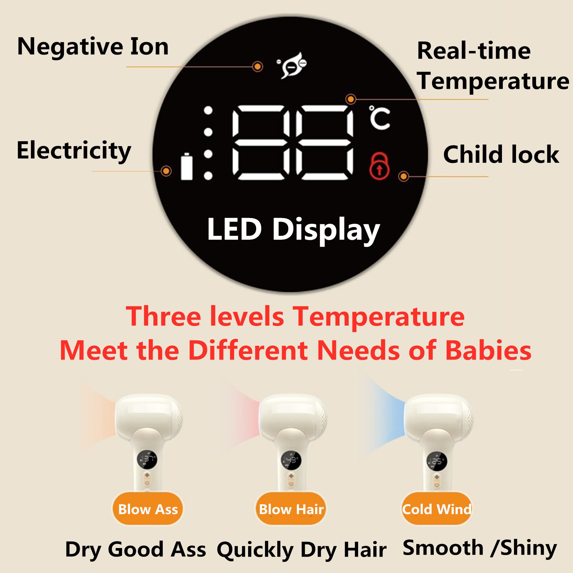 Amazon | GWMWON 充電式コードレスベビーヘアドライヤー、LEDライト 