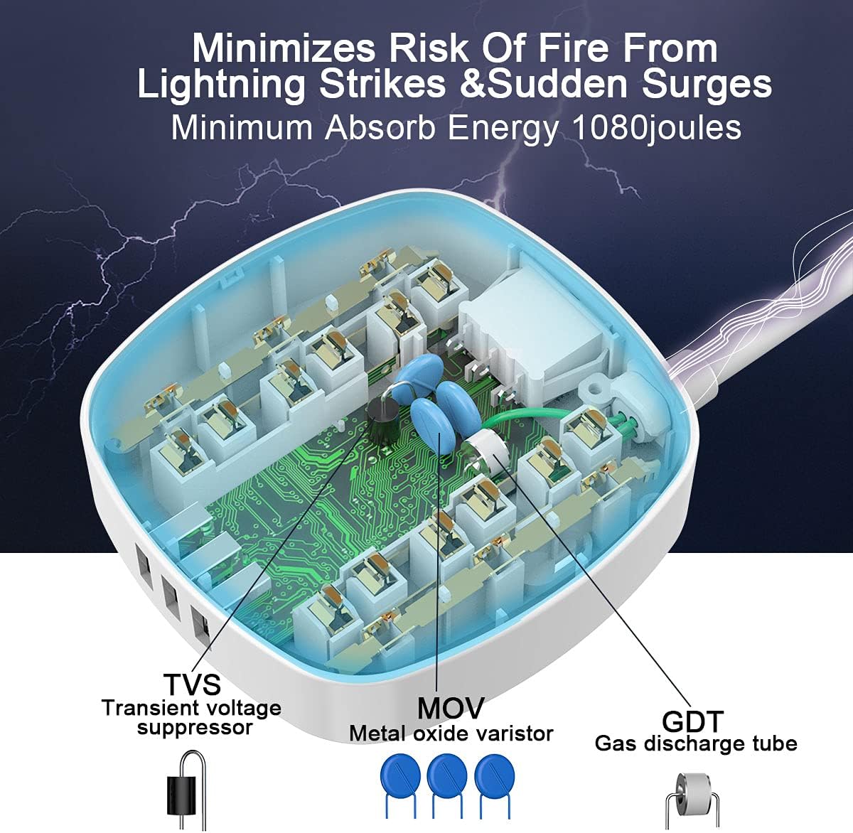Power Strip Surge Protector with 6 FT, POWRUI Flat Plug Extension Cord with 6 Outlet Extender and 3 USB Ports, 6 Feet Power Cord, ETL Listed (White/Grey) : Electronics