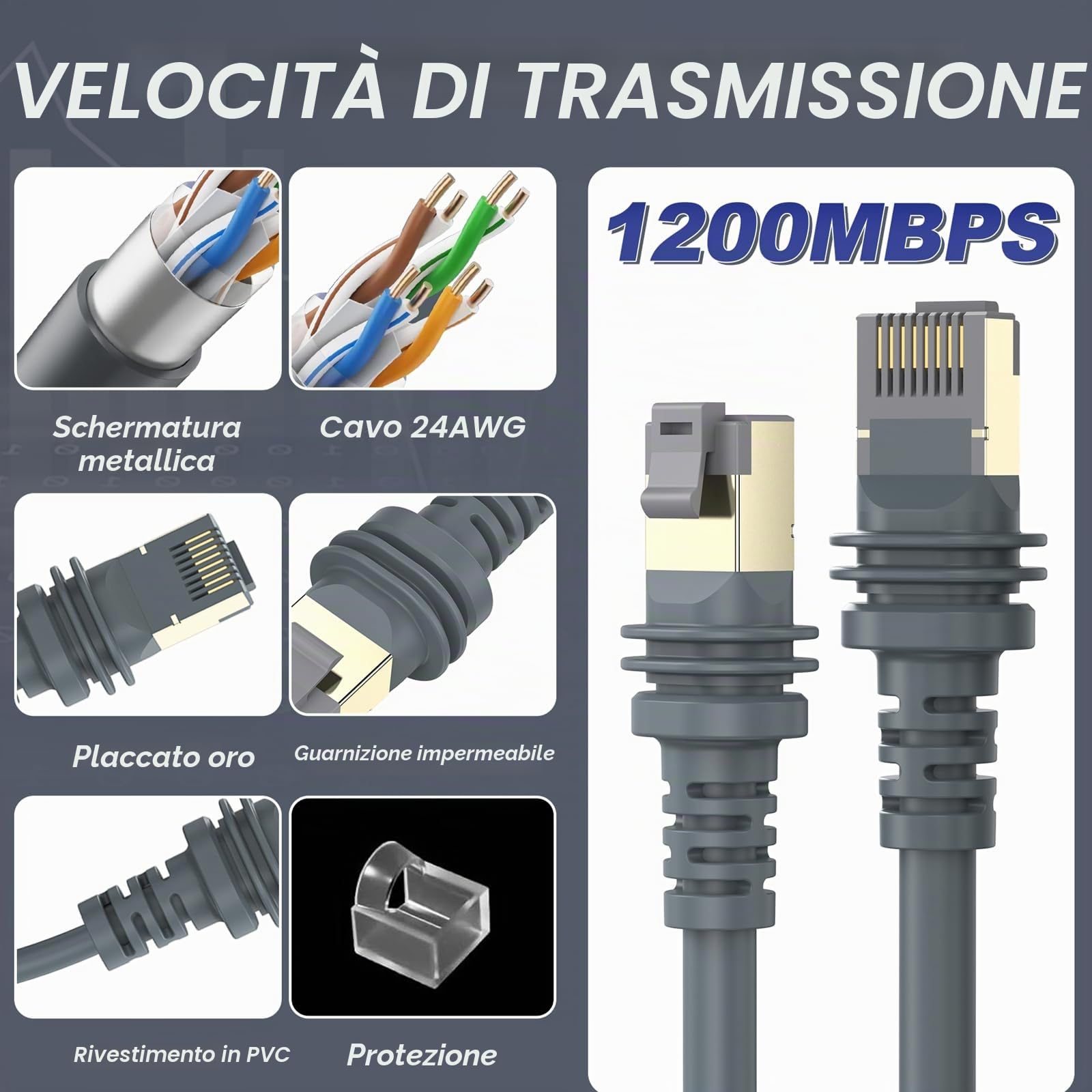 Plowaroe Starlink Gen 3 Cavo 35M Cavo Ethernet Starlink Impermeabile per Starlink Standard Actuated Gen 3/Starlink V3, Cavo di Prolunga di Ricambio Starlink Gen 3 (grigio