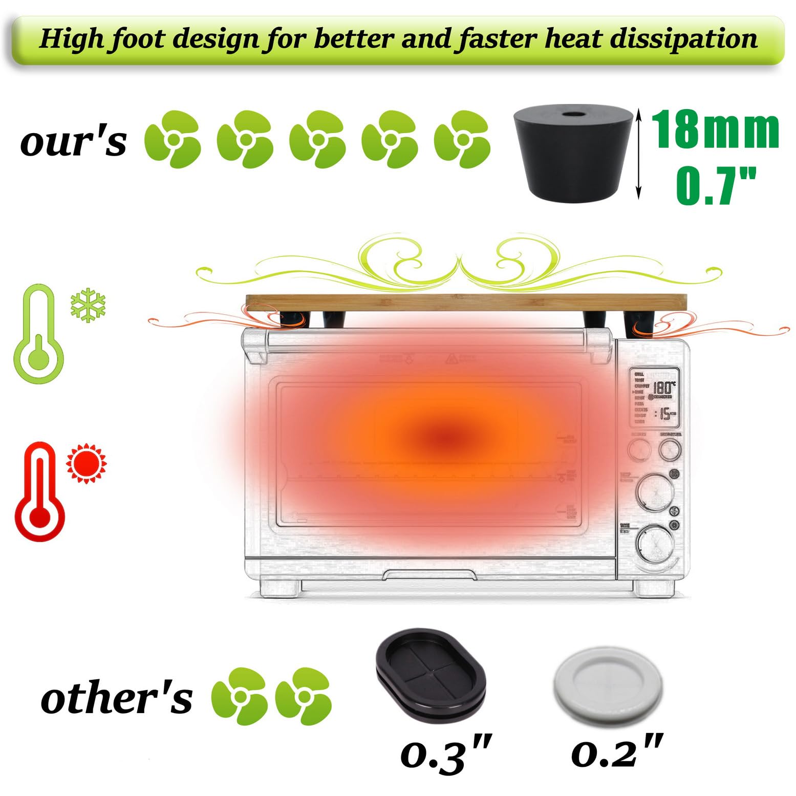 laffeya Counter Top Chopping Board, Cutting Board for Ninja Flip Air Fryer SP101 SP201 SP301 SP351 DCT401 DCT402 DCT451 - Image 4