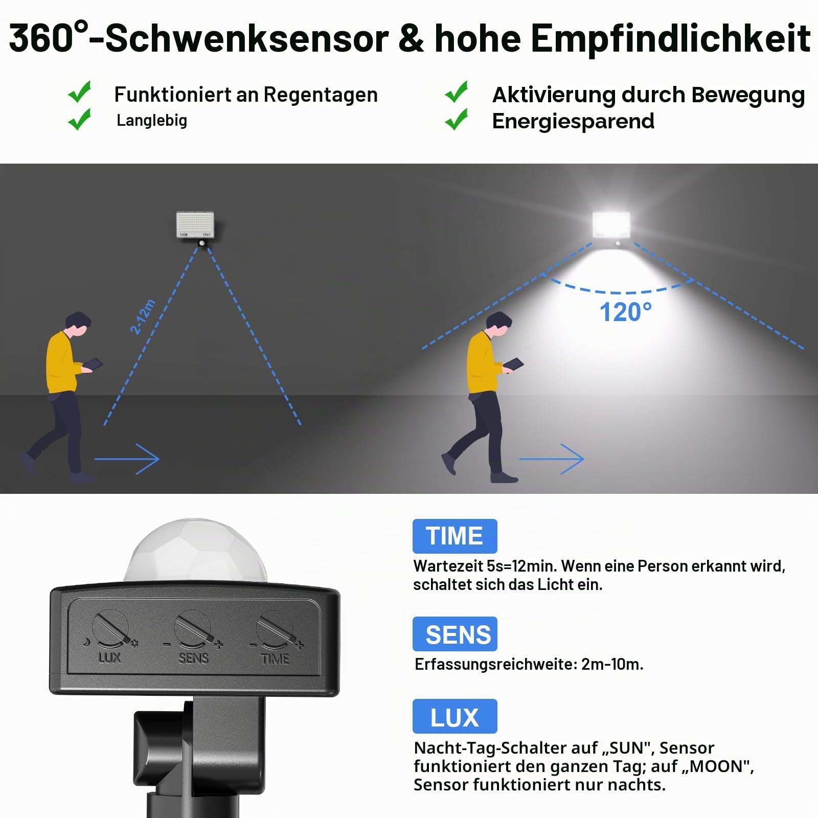 LED Strahler Außen mit Bewegungsmelder 100W - 10000LM 6500K LED Scheinwerfer Futer mit Bewegungsmelder Kaltweiß 2 Stücke IP67 Aussenstrahler Wasserdicht für Garten/Hof/Außenbereich