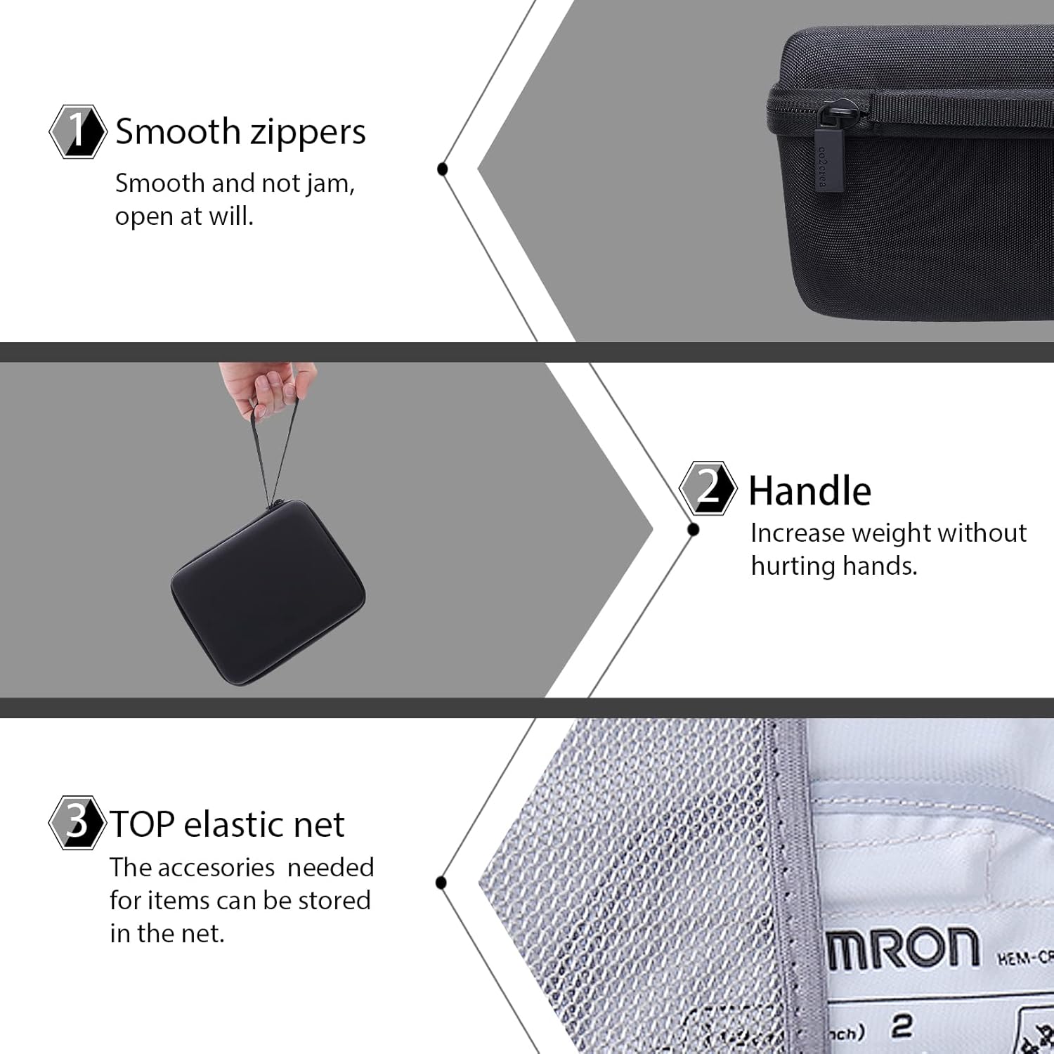 co2CREA Hard Case for Omron 3 Series Omron M2 Classic Upper Arm Blood Pressure Monitor BP7100 BP710N HEM-7120 Hem-7121 HEM-7124, Portable Travel Case Replacement