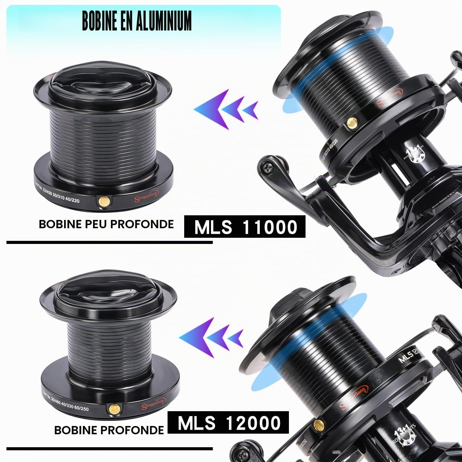 Sougayilang Moulinet de pêche au surf, 11 + 1BB en acier inoxydable, série 10000 super puissant, bobine de capacité de ligne surdimensionnée pour moulinet de pêche à la carpe en eau salée/eau douce