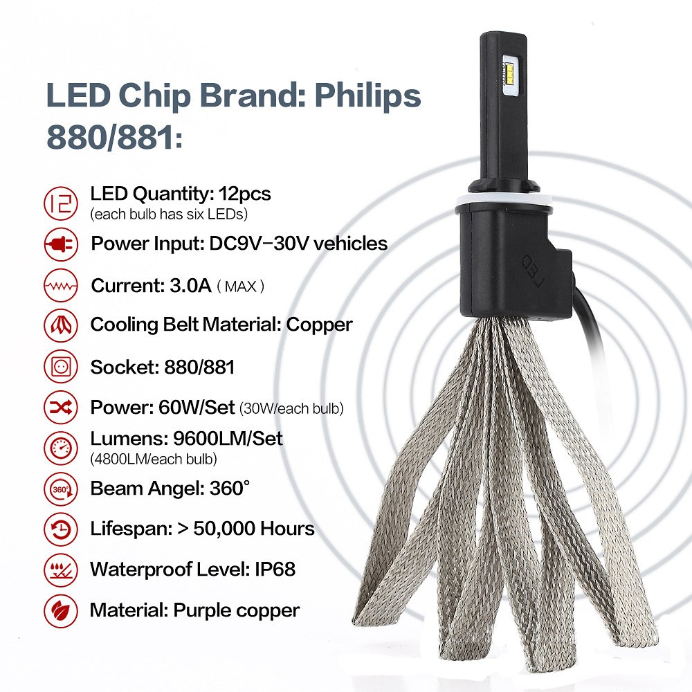 Super 9600 lm samochodowe P7 LED reflektory H13 samochodowa żarówka przednia samochody czołówka lampy samochodowe KJAUTOMAX