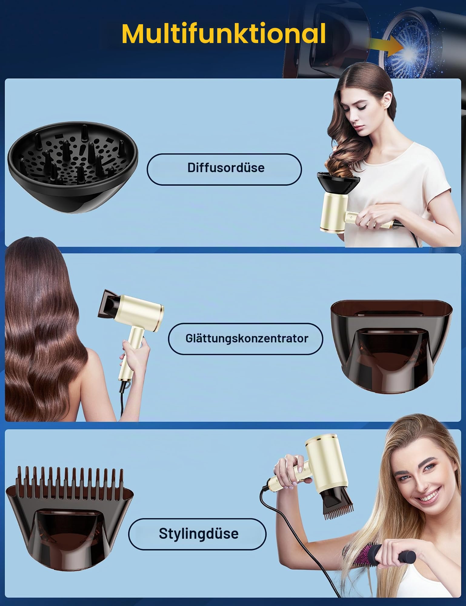 Föhn,Fön,2400W Klappbar Ionen Haartrockner, Schnelltrocknen Hair Dryer, Profi Reisefön mit Heiß-/Kalttaste, 3 Heiz,AC Motor Salon Haarföhn mit Diffusor & Aufbewahrungstasche (Beige)