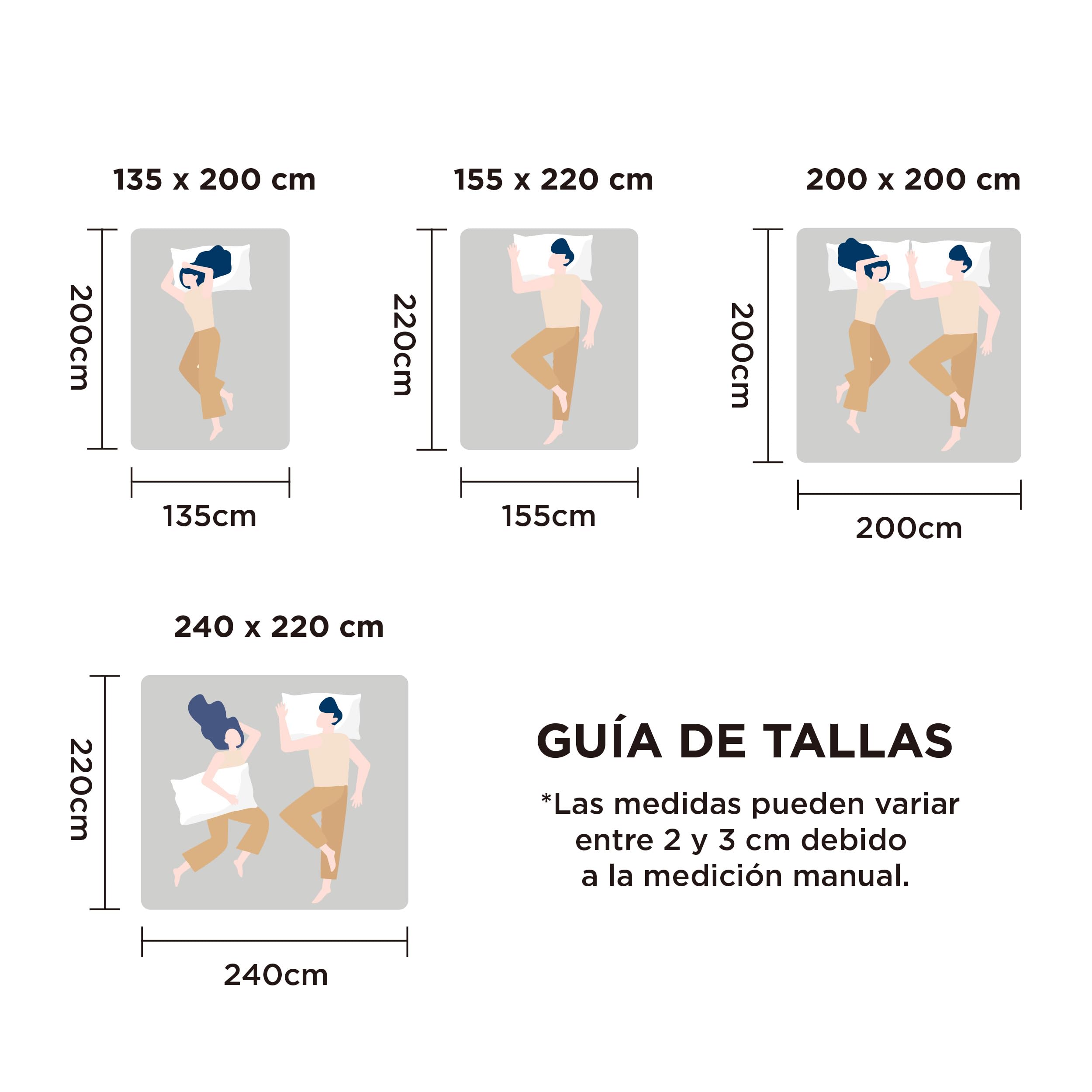 Bedsure Edredon Cama 135/150 Acolchado - Edredón 240x220 cm Relleno Nórdico 300 gr/m², Microfibra Hipoalergénico con Certificado Oeko-Tex, Cálido para 4 Estaciones, Lavable A Máquina Blanco