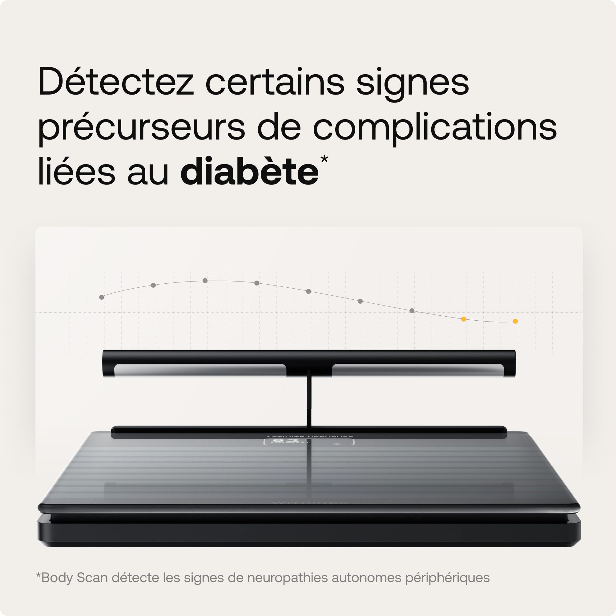 WITHINGS Body Scan - Balance connectée Wi-Fi pour améliorer sa santé, pèse personne, analyse de composition corporelle, masse graisseuse, musculaire, hydrique, Électrocardiogramme, Noir