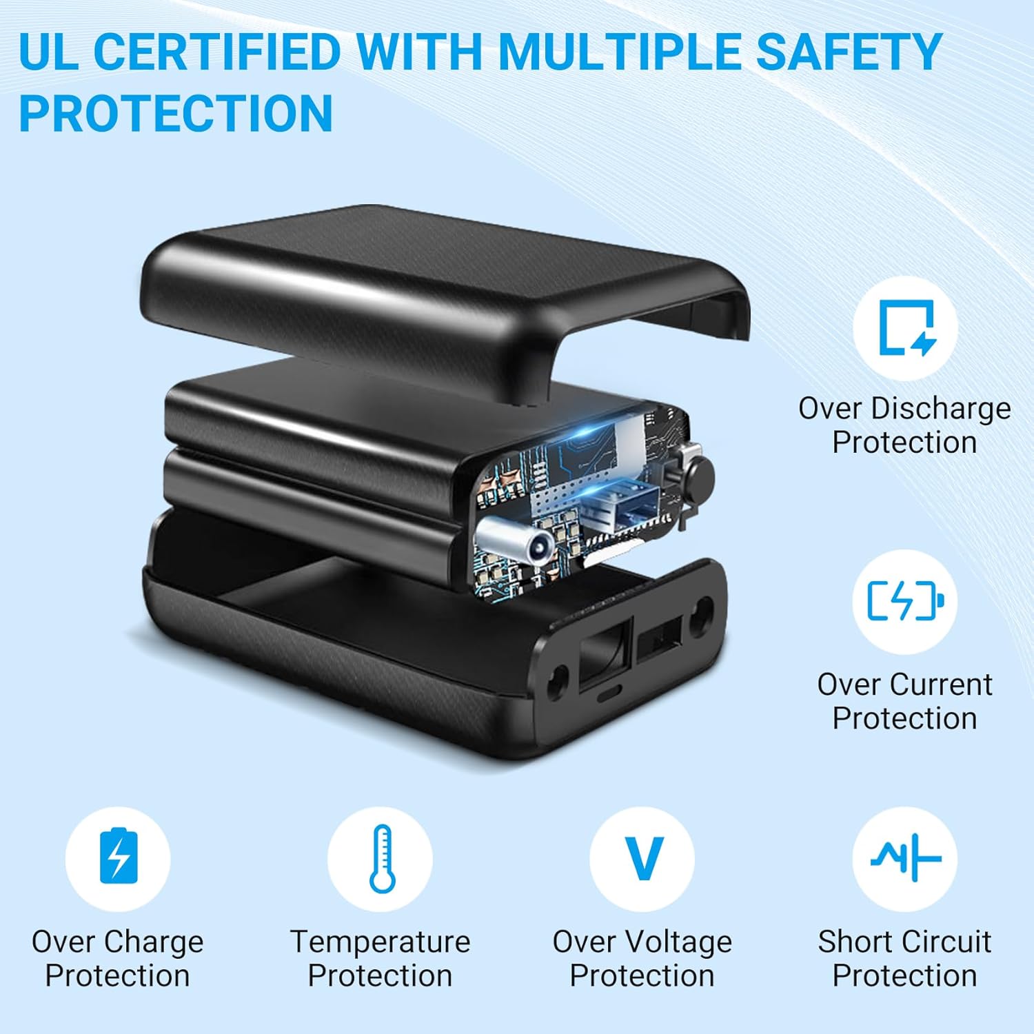 7.4V/ 5V 20000mAh Heated Vest Battery Pack Compatible with ORORO and Venustas, Battery Pack for Heated Jackets with LED Power Display, DC/USB/Type-C Output for Heated Vests and Pants - Image 4