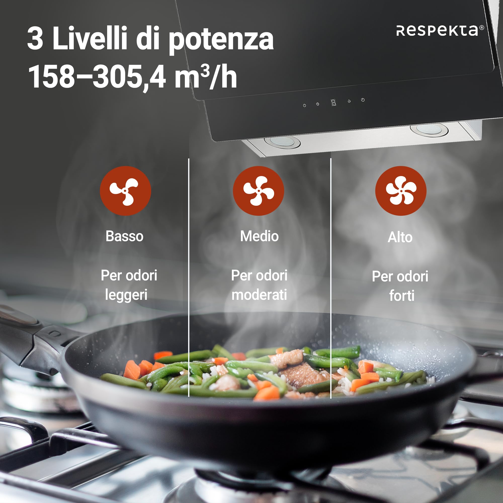 Respekta Cappa Cucina Inclinata Con Spazio Per La Testa, Cappa Cucina Verticale 60 Cm, Scocca In Acciaio Inox Con Vetro Bianco, Funzione Di Scarico E Ricircolo, CH77060SA, A, 53–66 Db