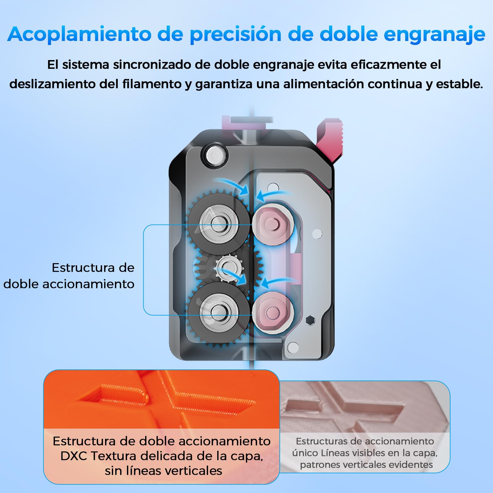 Kit Extrusor Creality K1/K1 Max/K1C/K1 SE DXC, Accesorios para el Extrusor de Filamento de la Impresora 3D Phaetus Runice Juego de Montaje de Extrusor de Doble Engranaje Mejorado