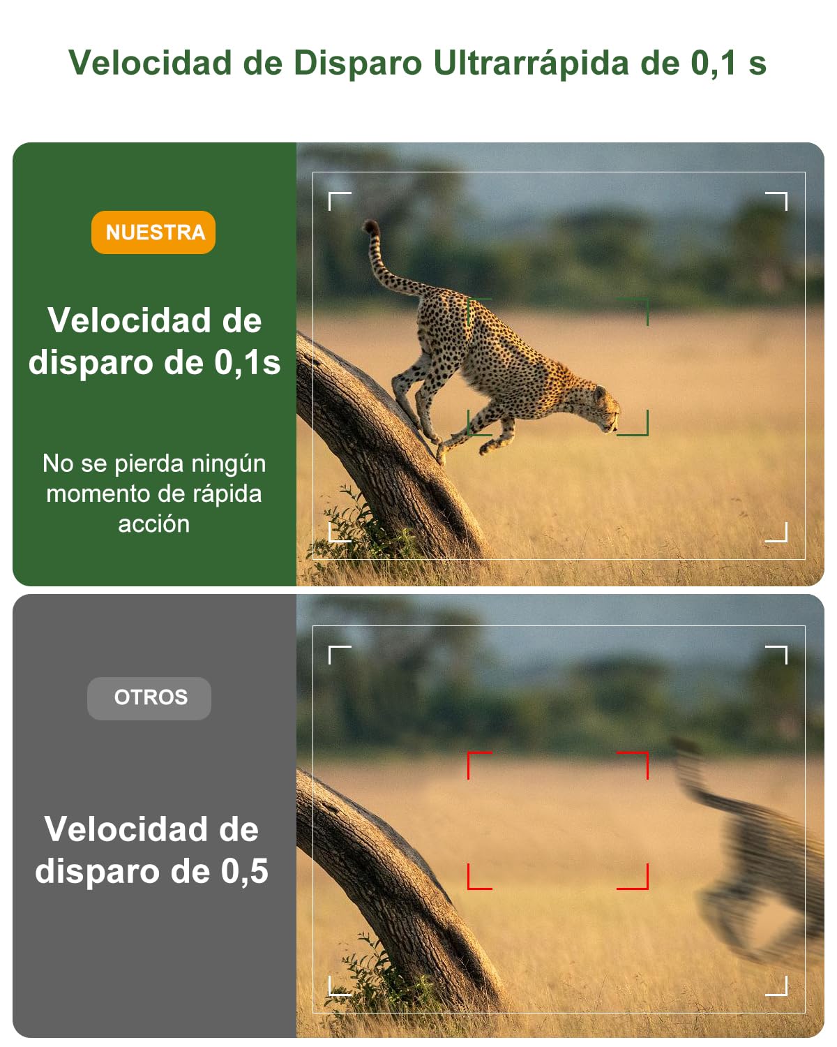 Cámara de Caza 2,7K 58MP, Camara Fototrampeo con Tarjeta 32G, 120° Cámaras de Caza Vision Nocturna Sin Brillo Invisible 0,1s Trampa Fotográfica Impermeable IP66 para Observación de Vida Silvestre