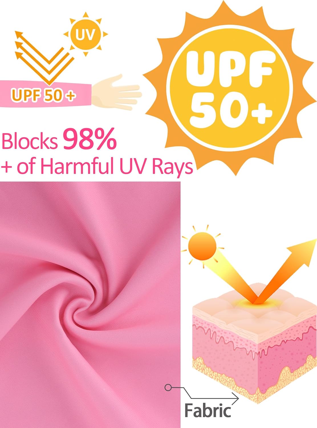 Girls Two Piece Long Sleeve Swimsuit Rash Guard Set, Kids Bathing Suit for Toddler, Size 3 Months to 8 9 10 12 14 - Image 3