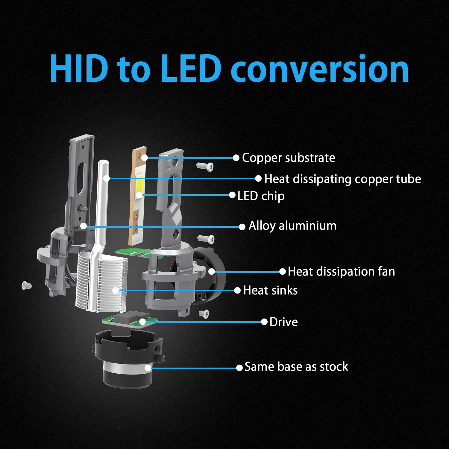 WinPower D2S Lampadina LED 35W 6340LM 6000K Bianco freddo Abbagliante Anabbagliante Xenon HID Kit di conversione, 2 pz.