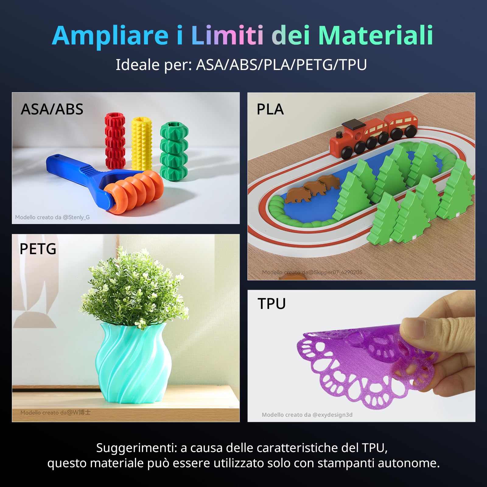 Anycubic Kobra S1 ACE 2 Pro Combo Multicolor Stampante 3D, Con Scatola di Essiccazione per Filamenti ACE 2 Pro Inclusa, 600 mm/s ad Alta Velocità, Alimentazione Automatica a 4 Colori, 250×250×250 mm³