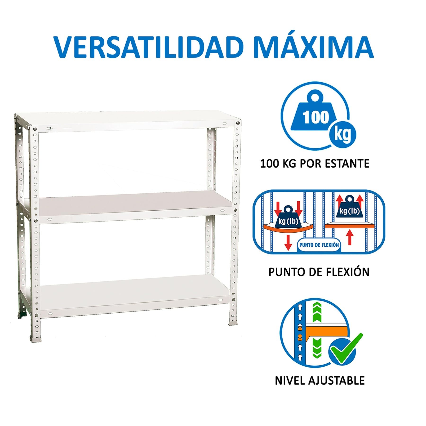 Simon Rack Scaffale Metallo Garage e 3 Ripiani, Capacità di Carico 100 kg e Punto di Flessione, 1000x1000x500 mm, Metallo, Scaffalatura per Garage, Bianco - Comfort
