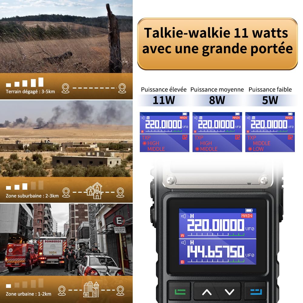 BAOFENG Talkie Walkie Double Bande UHF/VHF Radio Amateur Longue portée jusqu'à 9W avec Batterie 5200mAh 999 canaux CTCSS/DCS Radio FM VOX DTMF Talkie-walkie pour Adultes - UV25M