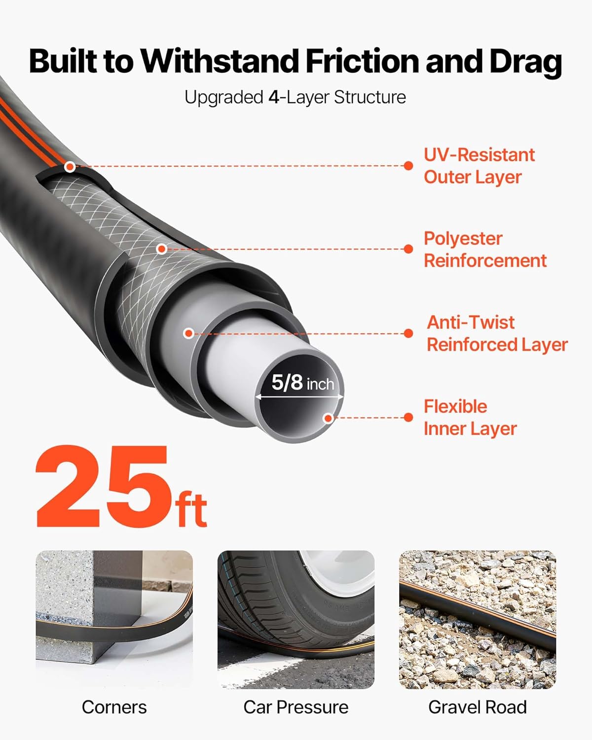 VEVOR Garden Hose, 25 ft 5/8" Heavy Duty 4-Layer Rubber Water Hose, 150PSI Working & 600PSI Burst, Flexible & Non-kink Outdoor Waterhose with 3/4" Fitting, Lightweight Hoses for Gardening Cleaning