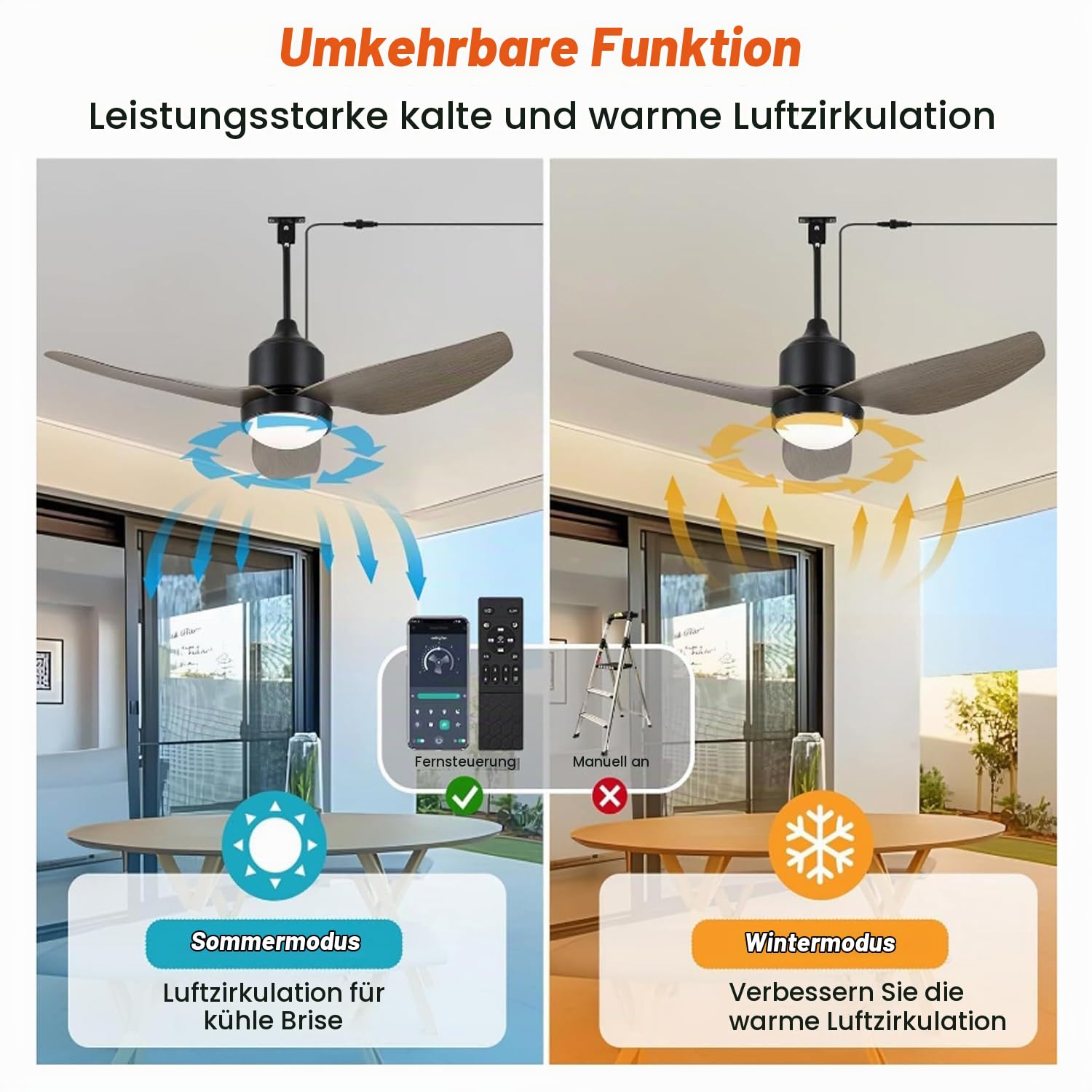 106CM Außen Deckenventilator mit Beleuchtung IP65 Wasserdicht Outdoor Deckenleuchte mit Ventilator LED Dimmbar Ventilatorlicht und Fernbedienung Ventilator Deckenlampe für Garten Balcón Innen Aussen