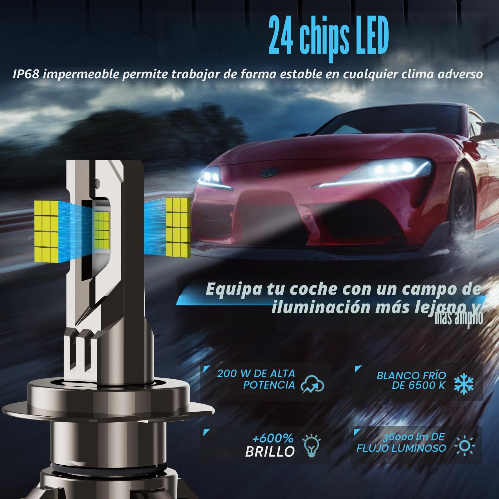KOYOSO LED Bombillas H7 CANBUS: Sin Error Kit de Lámparas para Faros 36000LM 200W Súper Brillante LED Luces - LED Larga y Corta Reemplazo para 12V Coche - 6500K Blanco