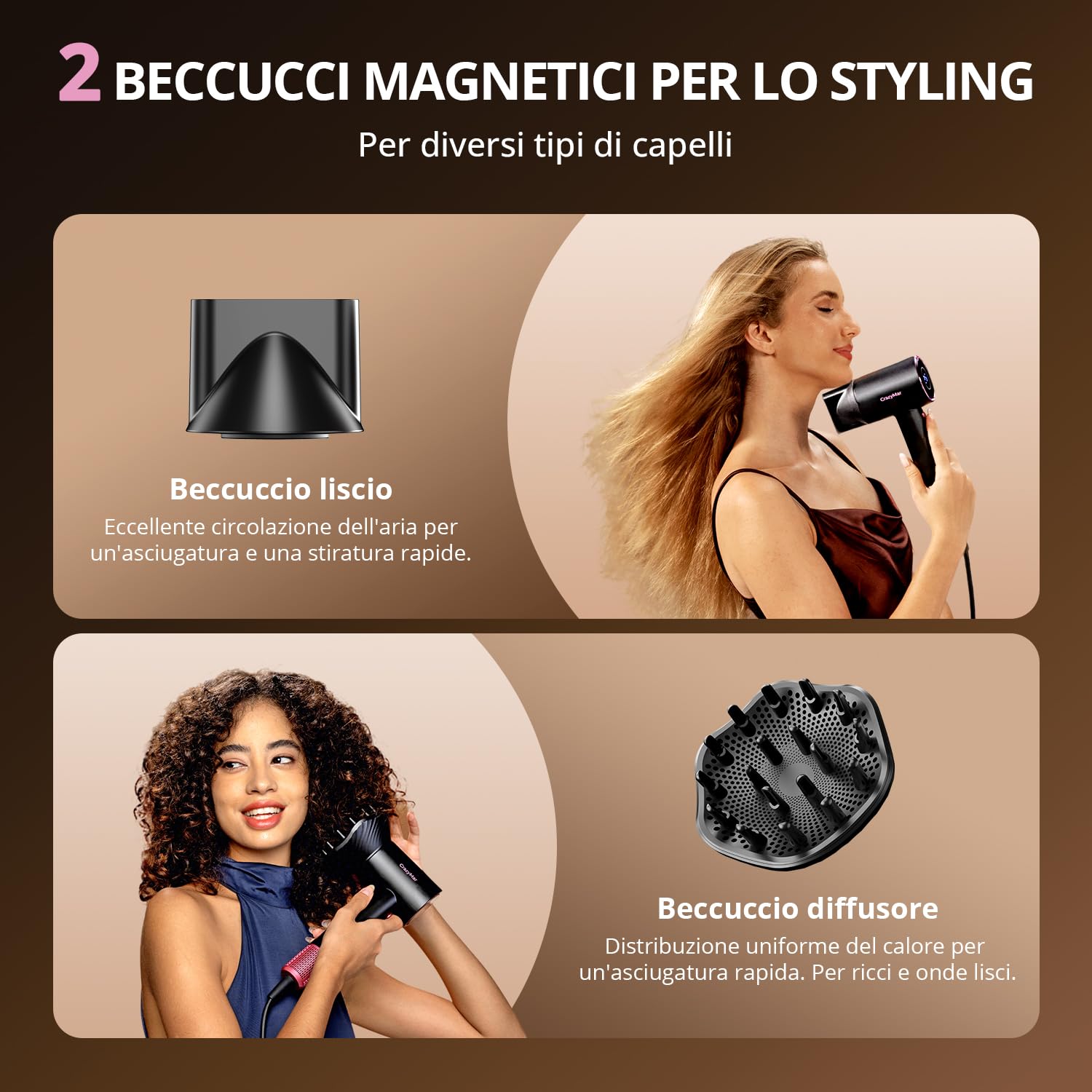 CrazyMar Asciugacapelli Ionico,180.000 giri/min Asciugacapelli Professionale – Asciugatura 5X più Veloce,Con 4 Temperature,Protezione dal Surriscaldamento e Funzionamento Silenzioso (Nero)
