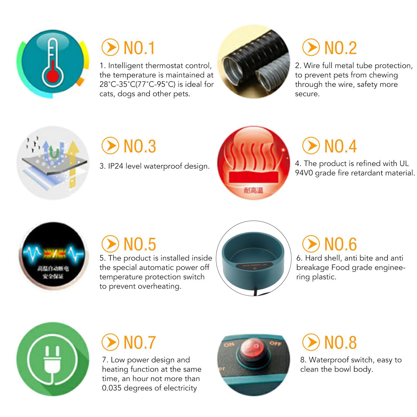 Anloximt Bol D'eau Chauffant Pour Chien Et Chat, Bol Chauffant Pour Animaux De Compagnie,Bol Thermique Extérieur Non Conducteur - Gamelles De Voyage à Température Constante De 35°C Pour Chats, Chiens