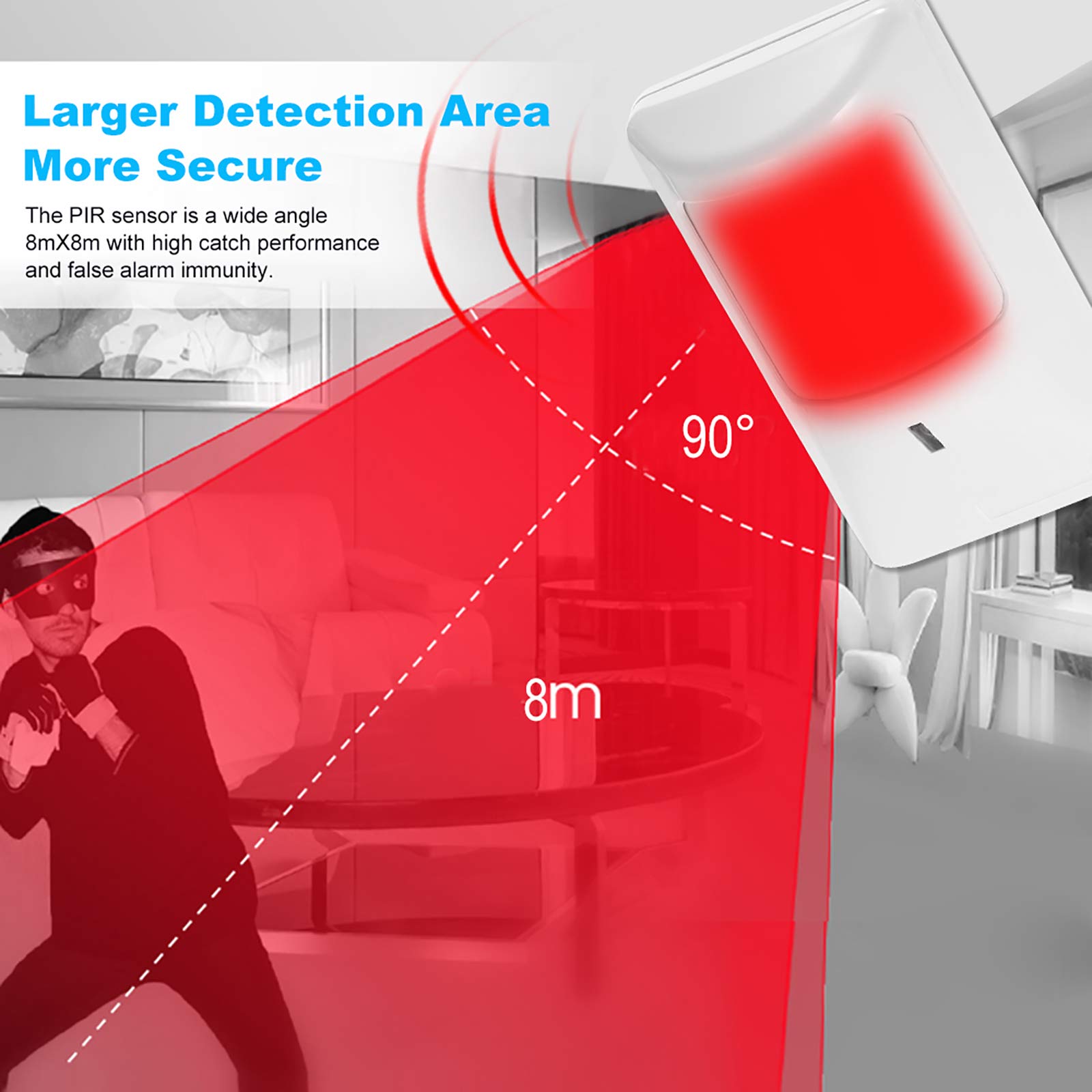 Sensor de movimiento, alarma con cable y alarma infrarroja, sistema de alarma antirrobo para el hogar, sistema de alarma antirrobo